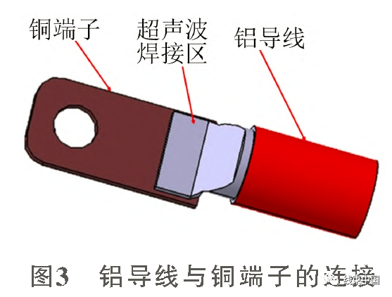 汽车铝电源线束连接技术